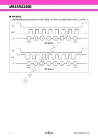 MB85RS256BPNF-G-JNE1 Datasheet Page 4