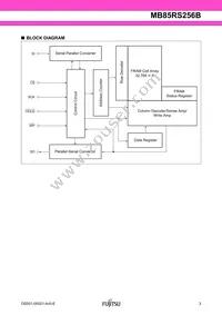 MB85RS256BPNF-G-JNERE1 Datasheet Page 3