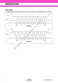 MB85RS256BPNF-G-JNERE1 Datasheet Page 4