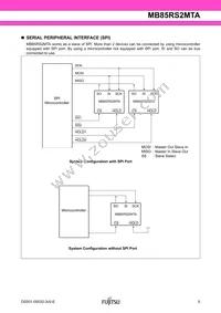 MB85RS2MTAPNF-G-BDERE1 Datasheet Page 5