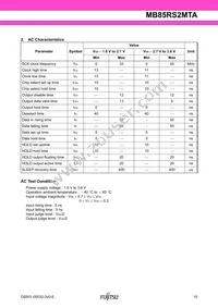 MB85RS2MTAPNF-G-BDERE1 Datasheet Page 15