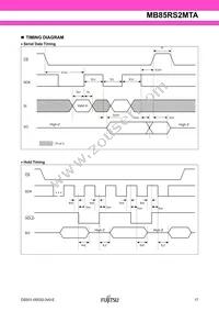 MB85RS2MTAPNF-G-BDERE1 Datasheet Page 17