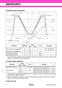 MB85RS2MTAPNF-G-BDERE1 Datasheet Page 18