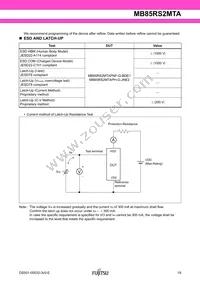 MB85RS2MTAPNF-G-BDERE1 Datasheet Page 19