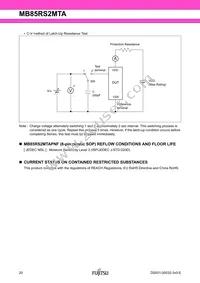 MB85RS2MTAPNF-G-BDERE1 Datasheet Page 20