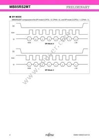 MB85RS2MTPH-G-JNE1 Datasheet Page 4