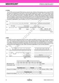 MB85RS2MTPH-G-JNE1 Datasheet Page 10