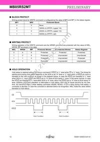 MB85RS2MTPH-G-JNE1 Datasheet Page 12