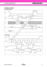 MB85RS2MTPH-G-JNE1 Datasheet Page 17