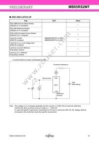 MB85RS2MTPH-G-JNE1 Datasheet Page 19