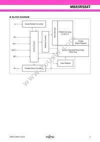 MB85RS64TPN-G-AMEWE1 Datasheet Page 3