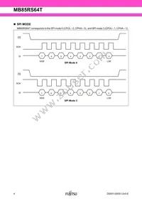 MB85RS64TPN-G-AMEWE1 Datasheet Page 4