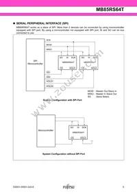 MB85RS64TPN-G-AMEWE1 Datasheet Page 5