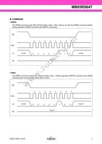 MB85RS64TPN-G-AMEWE1 Datasheet Page 7