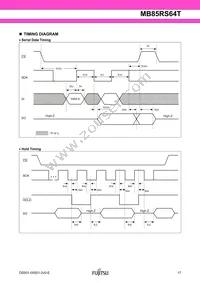 MB85RS64TPN-G-AMEWE1 Datasheet Page 17