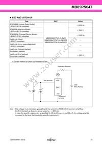 MB85RS64TPN-G-AMEWE1 Datasheet Page 19