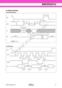 MB85RS64TUPNF-G-JNERE2 Datasheet Page 17