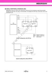 MB85RS64VPNF-G-JNERE1 Datasheet Page 5