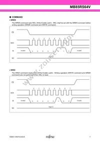 MB85RS64VPNF-G-JNERE1 Datasheet Page 7