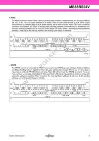 MB85RS64VPNF-G-JNERE1 Datasheet Page 9