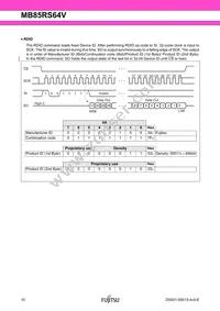 MB85RS64VPNF-G-JNERE1 Datasheet Page 10