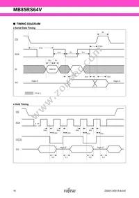 MB85RS64VPNF-G-JNERE1 Datasheet Page 16