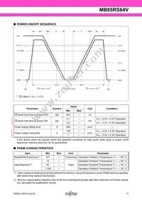 MB85RS64VPNF-G-JNERE1 Datasheet Page 17