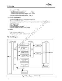 MB86613SPFV-G-BND Datasheet Page 3