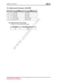 MB86R01PB-GSE1 Datasheet Page 19