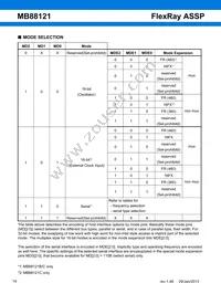 MB88121CPMC1-G-N2E1 Datasheet Page 15