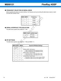 MB88121CPMC1-G-N2E1 Datasheet Page 17