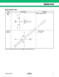 MB88154APNF-G-102-JNE1 Datasheet Page 3