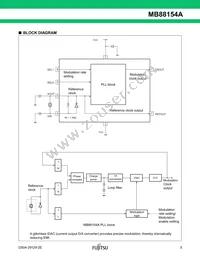 MB88154APNF-G-102-JNE1 Datasheet Page 5