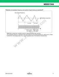 MB88154APNF-G-102-JNE1 Datasheet Page 11