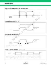 MB88154APNF-G-102-JNE1 Datasheet Page 12