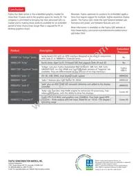 MB88F332ABPMC-GSE1 Datasheet Page 4