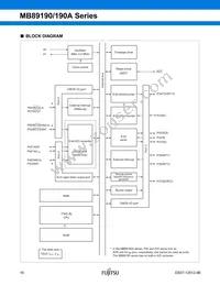 MB89191PF-G-441-EF-RE1 Datasheet Page 17