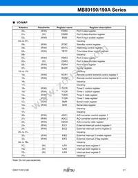 MB89191PF-G-441-EF-RE1 Datasheet Page 22