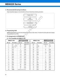 MB90224PF-GT-370E1 Datasheet Page 20