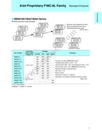 MB90561APMC-G-367-JNE1 Datasheet Page 9