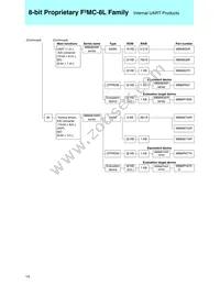 MB90561APMC-G-367-JNE1 Datasheet Page 16