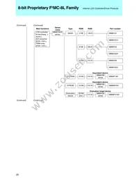 MB90561APMC-G-367-JNE1 Datasheet Page 22