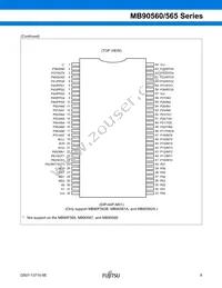 MB90562APMC-GS-454E1 Datasheet Page 10