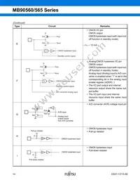 MB90562APMC-GS-454E1 Datasheet Page 15