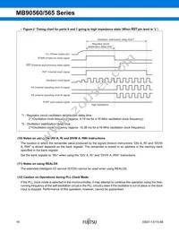 MB90562APMC-GS-454E1 Datasheet Page 19