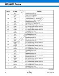 MB90922NCSPMC-GS-274E1 Datasheet Page 7