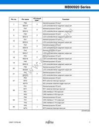 MB90922NCSPMC-GS-274E1 Datasheet Page 8