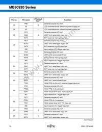 MB90922NCSPMC-GS-274E1 Datasheet Page 11