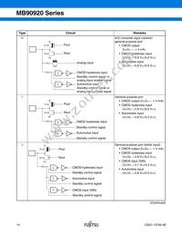 MB90922NCSPMC-GS-274E1 Datasheet Page 15