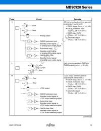 MB90922NCSPMC-GS-274E1 Datasheet Page 16